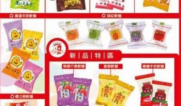国产糖心多亿系列产品介绍，健康美味新选择，值得收藏！