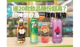 “2023年禁用糖心的18款美食vlog推荐，让你享受健康美味！”