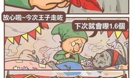 香菜公主糖心在线阅读：一段甜蜜与奇幻交织的爱情旅程