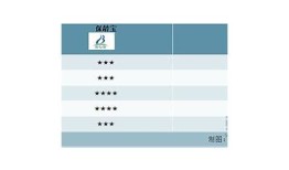 国产A糖心LOG：探索中国市场的新兴动向与成长潜力