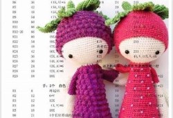 玩偶糖心官网在线观看：畅享特有玩偶奇幻世界！