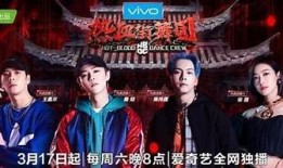 糖心街舞：青春热血舞动人生的故事在线阅读