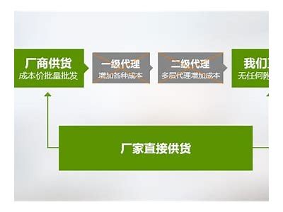 优质国产糖心专区：91精品福利视频分享与推荐