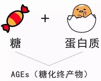 糖心破金：爱与奋斗的甜蜜旅程在线阅读