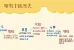 糖心的黑历史完整版在线观看，揭秘不为人知的故事
