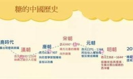 糖心的黑历史完整版在线观看，揭秘不为人知的故事